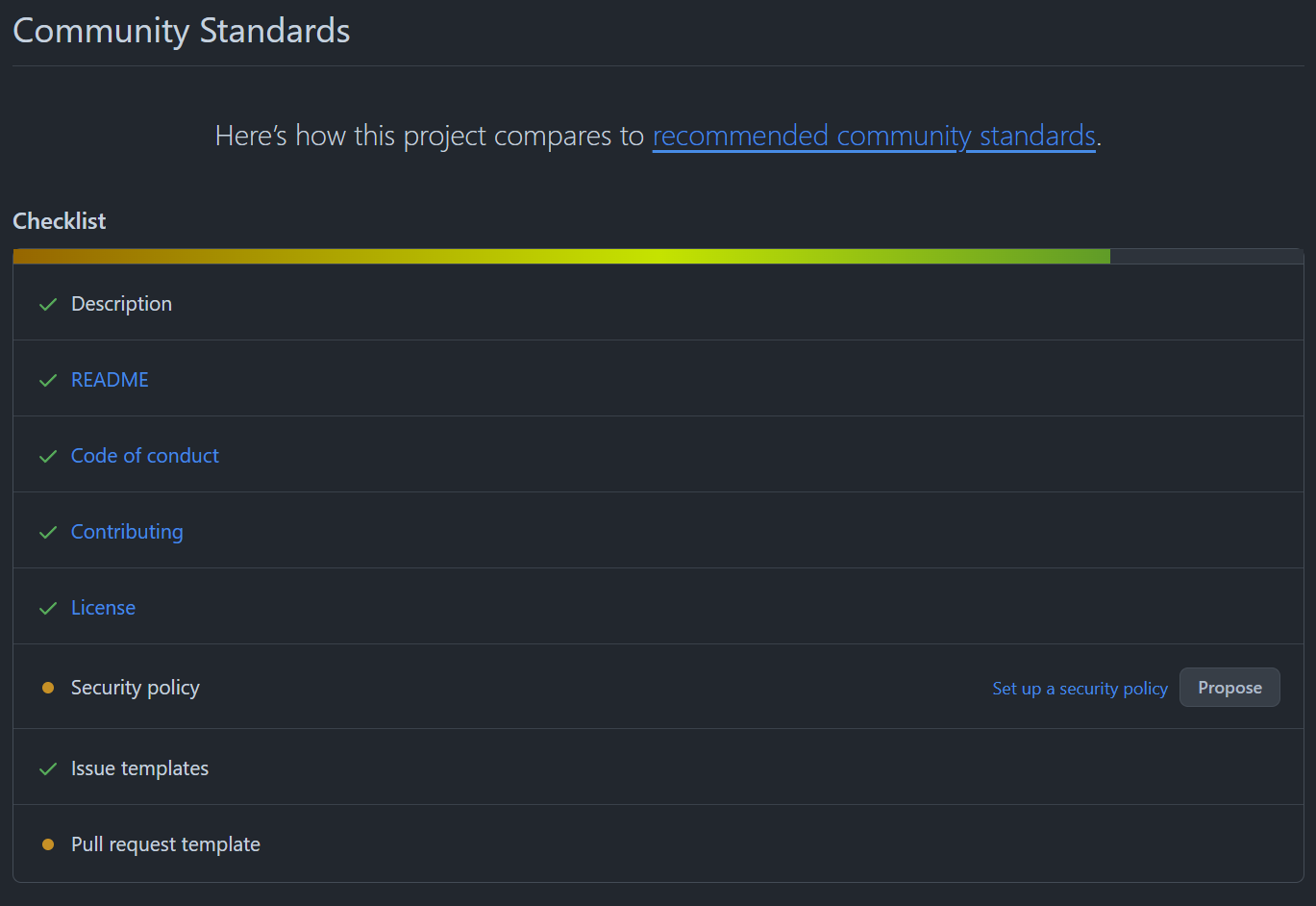 availible documentation and written standards for open drinks