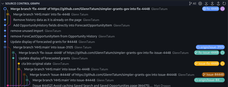 git failure