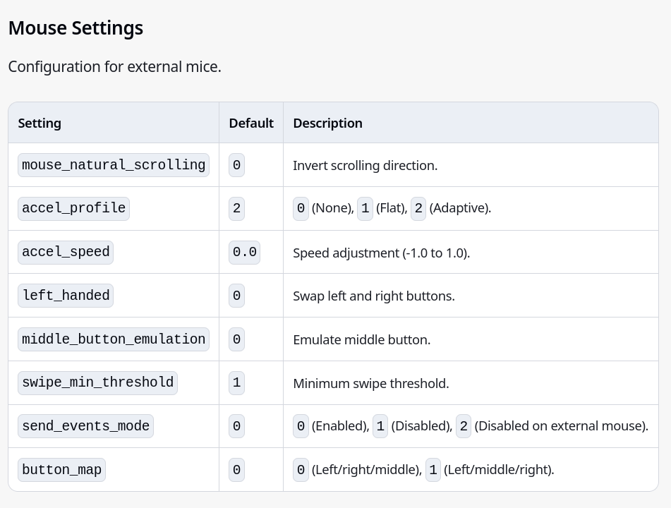 mouse config options